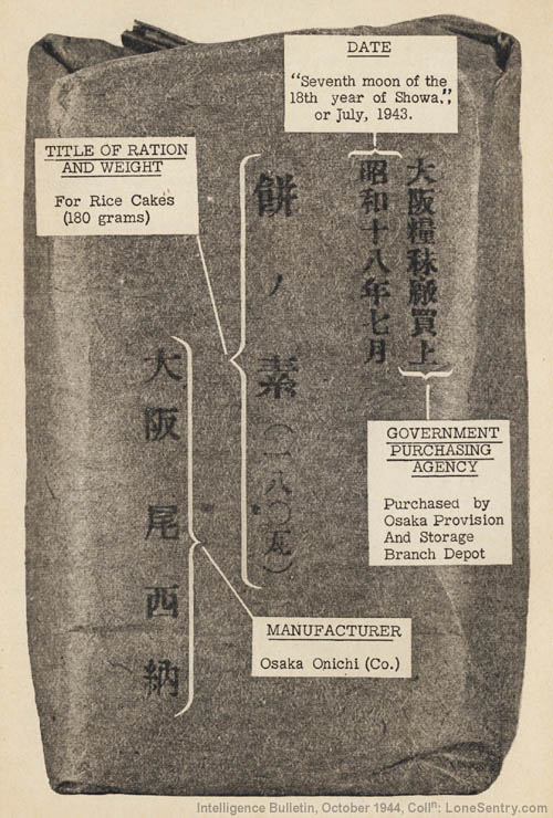 [Standard labeling system used on front of package of Rice Flour and Side-dish Ration. Note location of title of ration and date.]