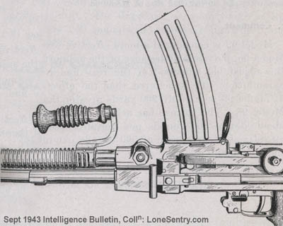 [Figure 1b. - Japanese Model 99 Light Machine Gun (showing barrel partly withdrawn); from New Japanese Weapons for Infantry Squad]
