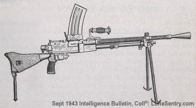 [Figure 1a. - Japanese Model 99 Light Machine Gun (showing distinguishing rear monopod); from New Japanese Weapons for Infantry Squad]