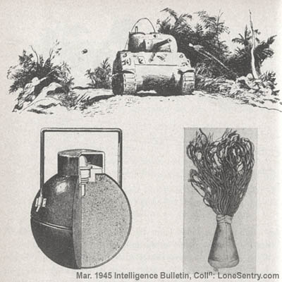 [The Conical Hand Mine (right) and the Experimental Hand-thrown Mine (left, quarter-section view) are antitank grenades that detonate on impact. They can penetrate 3/4 inch of armor.]
