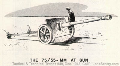 [The German 75/55-mm Antitank Gun]
