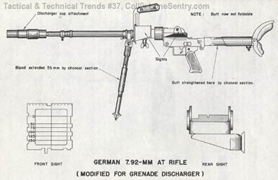 [German 7.92-mm AT Rifle (Granatbuchse 39)]