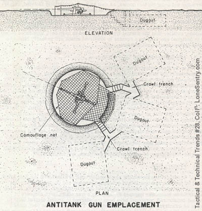 [German WWII Antitank Gun Emplacement]