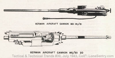 [German WWII Aircraft Cannon: MG 151/15 and MG 151/20]
