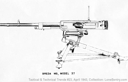 [Italian Breda MG, Model 37]