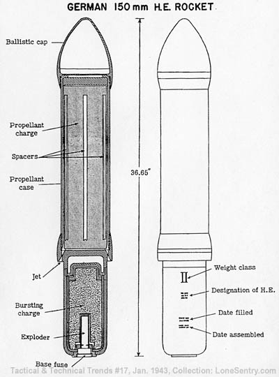 [German 150mm H.E. Rocket]