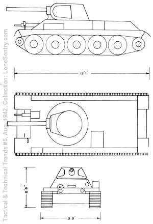 [Russian Medium Tank (T-34)]