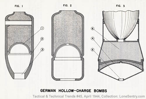 [German Hollow-Charge Bombs]
