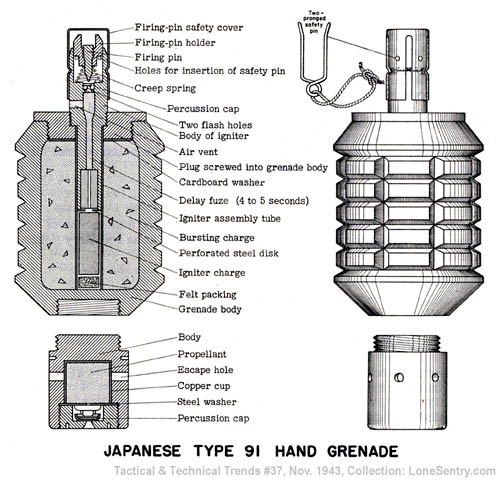 [Japanese Type 91 Hand Grenade - WWII]