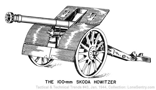 [The 100-mm Skoda Howitzer]