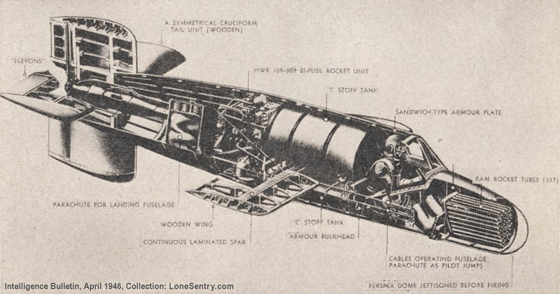[Bachem Ba 349 Natter - German WWII Rocket-Powered Interceptor]