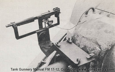 [Submachine Gun Mount for 75-mm Tank Gunnery Training]