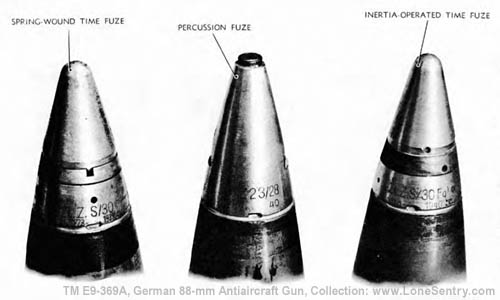 [Figure 75. Spring-wound Time, Percussion, and Inertia-operated Time Fuzes for German 88-mm High-explosive Shell — View Showing Fuze Markings]