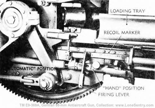 [Figure 14. Loading Tray Interlock Mechanism]