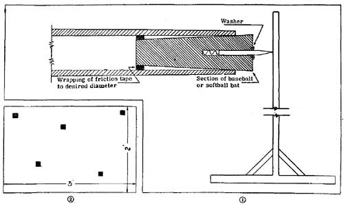 [Figure 1. Manipulation recording device and target.]