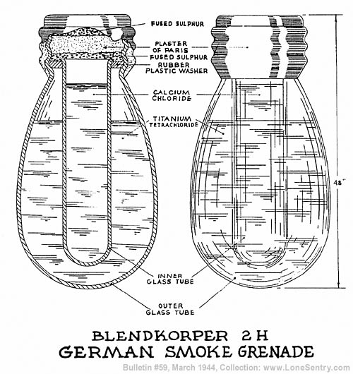 [Blendkorper 2H: German Glass Smoke Grenade]