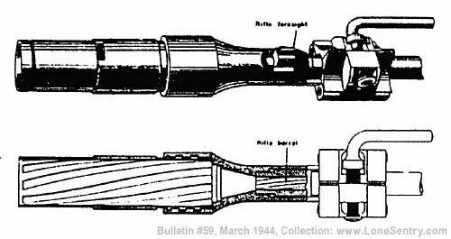 [Fig. 1 - Rifle Discharger (Cup Type)]