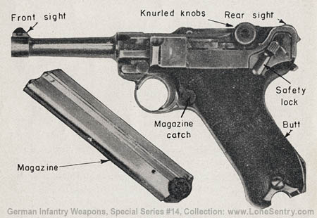 [Figure 2. Luger pistol and magazine.]