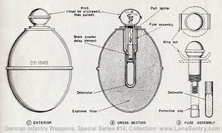 [Figure 27. Sketch of Eierhandgranate 39 (egg-type hand grenade, model 39).]