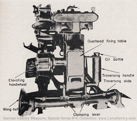 [Figure 46. Rear view of tripod mount for M.G. 34.]
