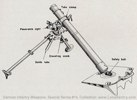 [Figure 56. Left view of 8-cm mortar, model 34.]