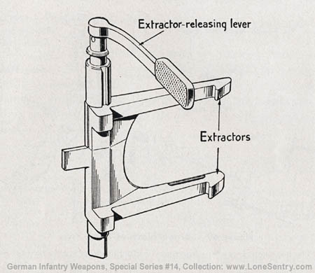 [Figure 68. Extractors of 5-cm Pak.]