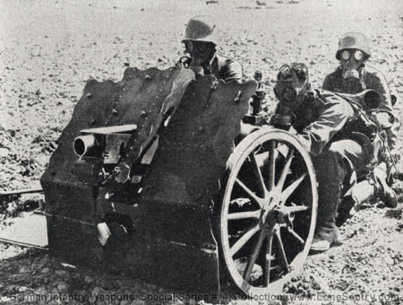 [Figure 71. 7.5-cm infantry howitzer in action.]