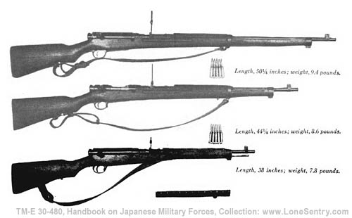 [Figure 171. Model 38 (1905) 6.5-mm rifles.]
