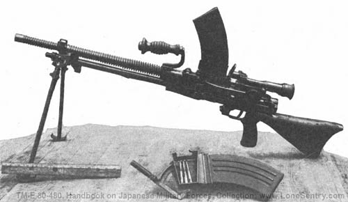 [Figure 179. Model 96 (1936) 6.5-mm light machine gun (showing magazine, magazine filler and telescopic sight).]