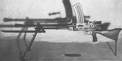 [Figure 180. Model 99 (1939) 7.7-mm light machine gun.]