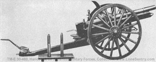 [Figure 217. Model 38 (1905) 75-mm gun with ammunition.]