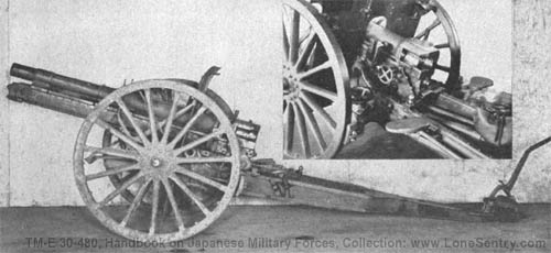[Figure 218. Model 38 (1905) gun improved (inset shows breech mechanism).]