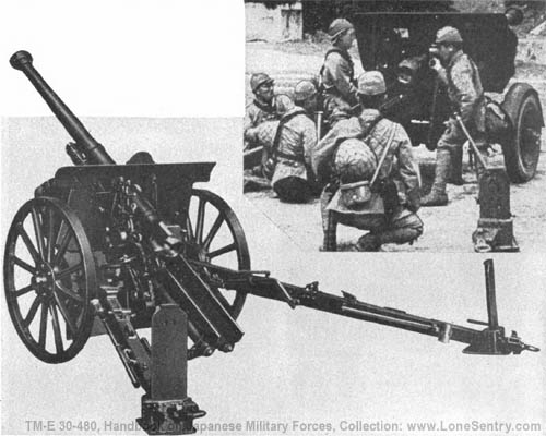 [Figure 219. Model 90 (1930) 75-mm gun (inset shows the weapon on a high-speed carriage with pneumatic type tires).]