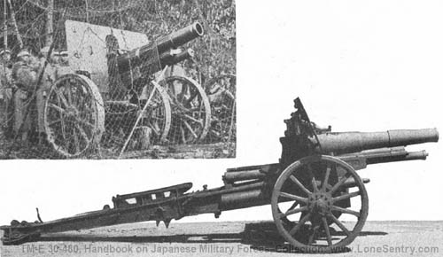 [Figure 224. Two views of model 4 (1915) 150-mm howitzer.]
