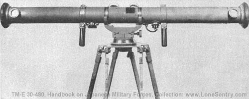 [Figure 296. The 75-cm. base range finder is an inverted coincidence-type range finder with a 12 X magnification, a vertical field of view 2°, and a 3° horizontal field of view. It is calibrated to measure ranges up to 10,000 meters.]