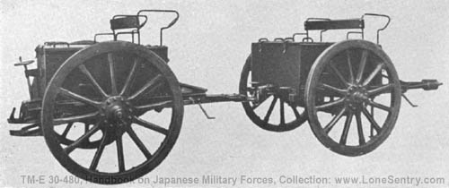 [Figure 322. Alternative type caisson and limber for 105-mm field gun.]