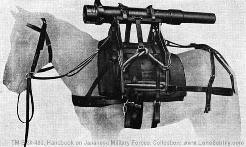 [Figure 328. Tube of model 41 (1908) 75-mm infantry (mountain) gun fastened to pack saddle.]