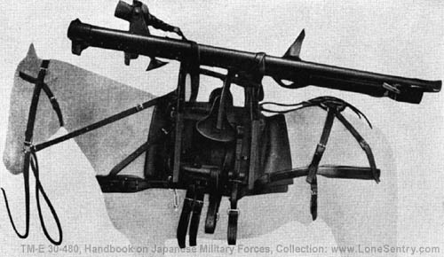 [Figure 329. Trail of 75-mm infantry (mountain) gun disassembled and fastened to pack saddle.]
