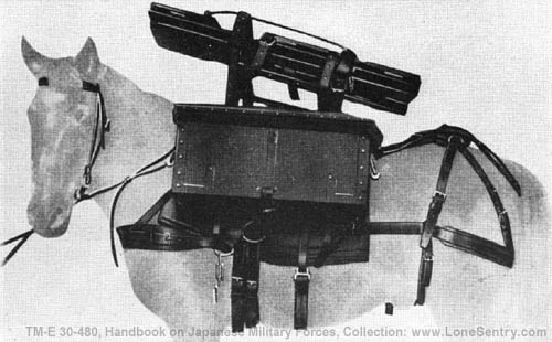 [Figure 331. Shield for 75-mm infantry (mountain) gun folded and fastened to pack saddle (with tool chest attached to side).]