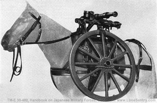 [Figure 333. Wheels and axle attached to pack saddle.]