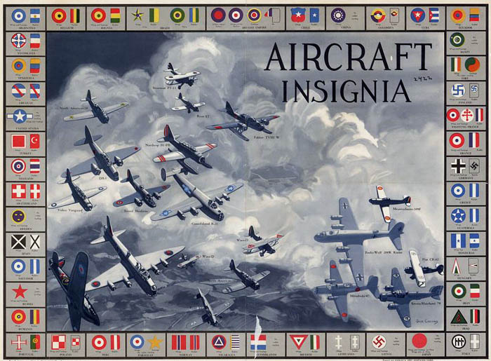 WW2 Aircraft Insignia Poster